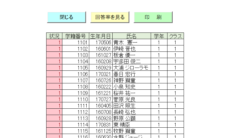 学校評価アンケート回答状況・パスワード