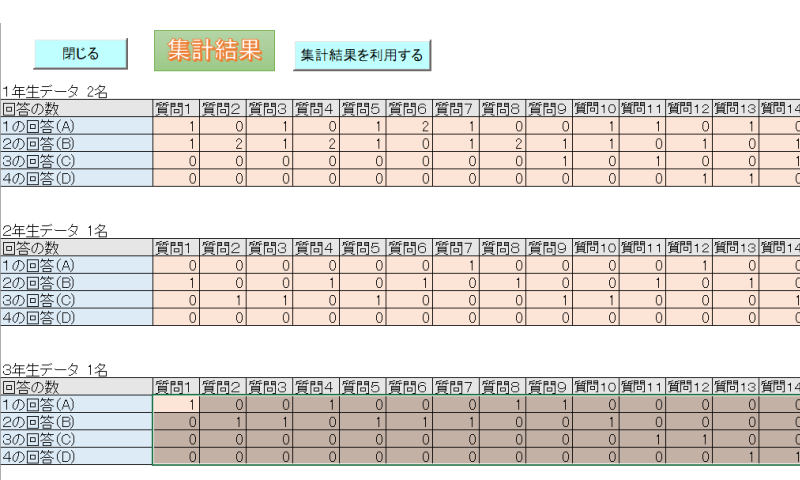 学校評価アンケート集計結果