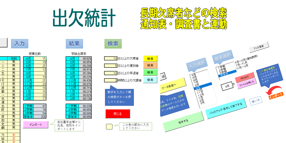 出欠統計