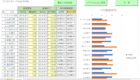 勤務時間管理システム-グラフ