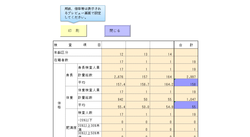 身体測定集計結果
